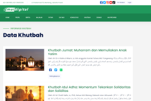 Kumpulan Khutbah Jumat MUI Pusat